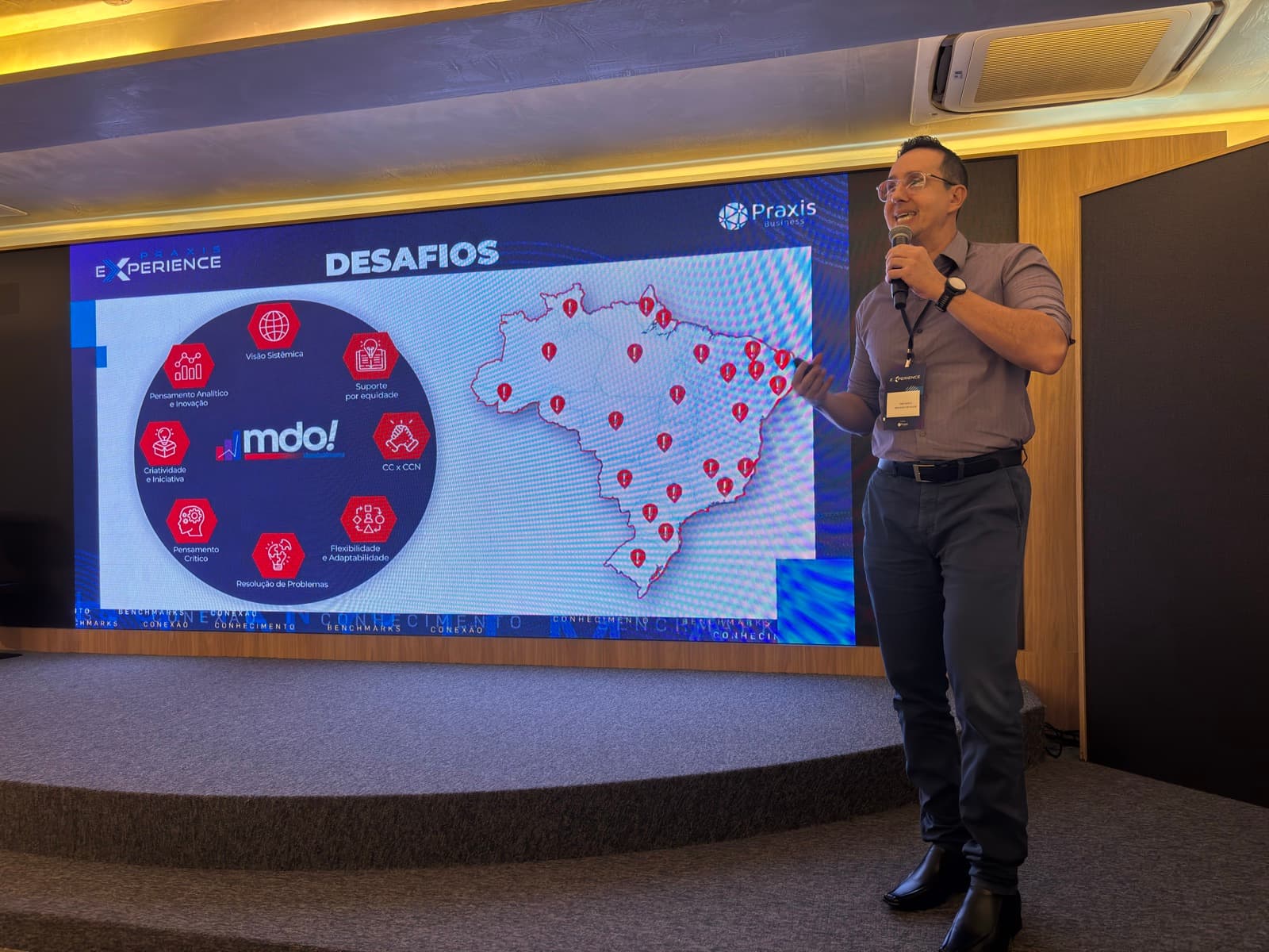 Foto de uma edição anterior do Praxis Experience
