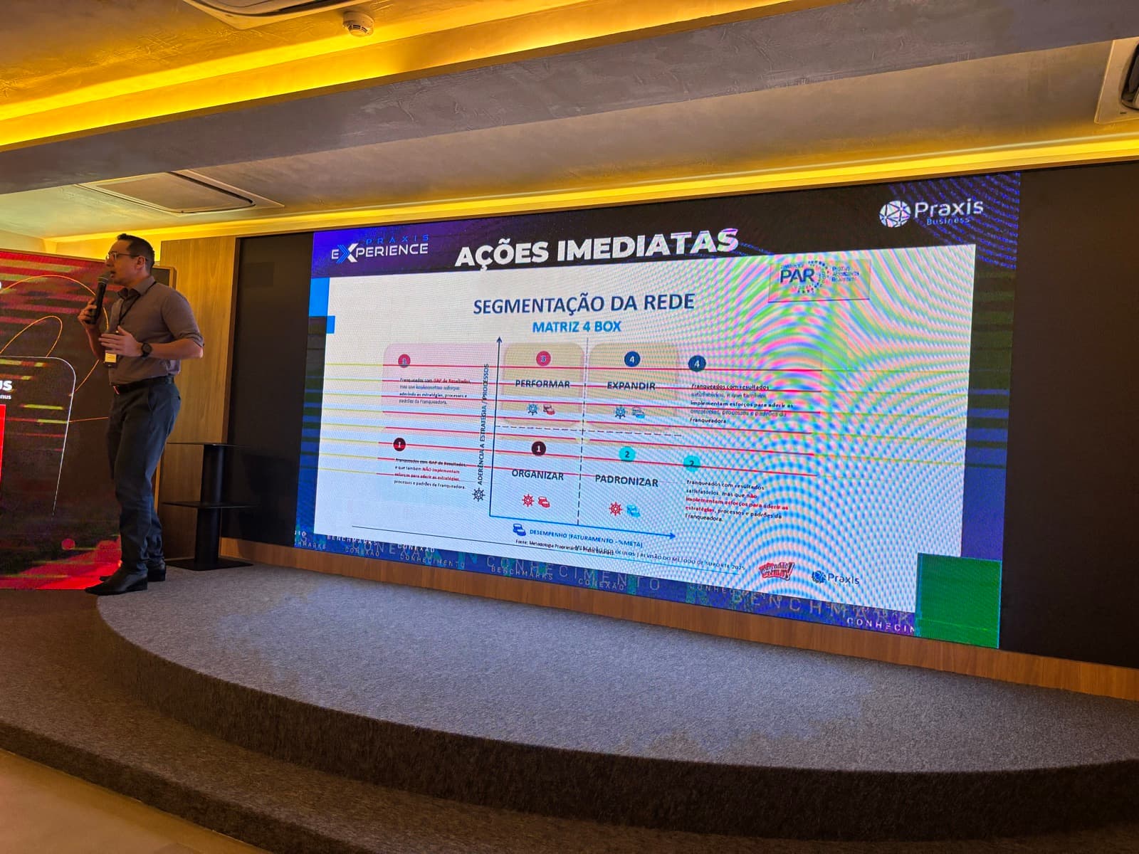 Foto de uma edição anterior do Praxis Experience