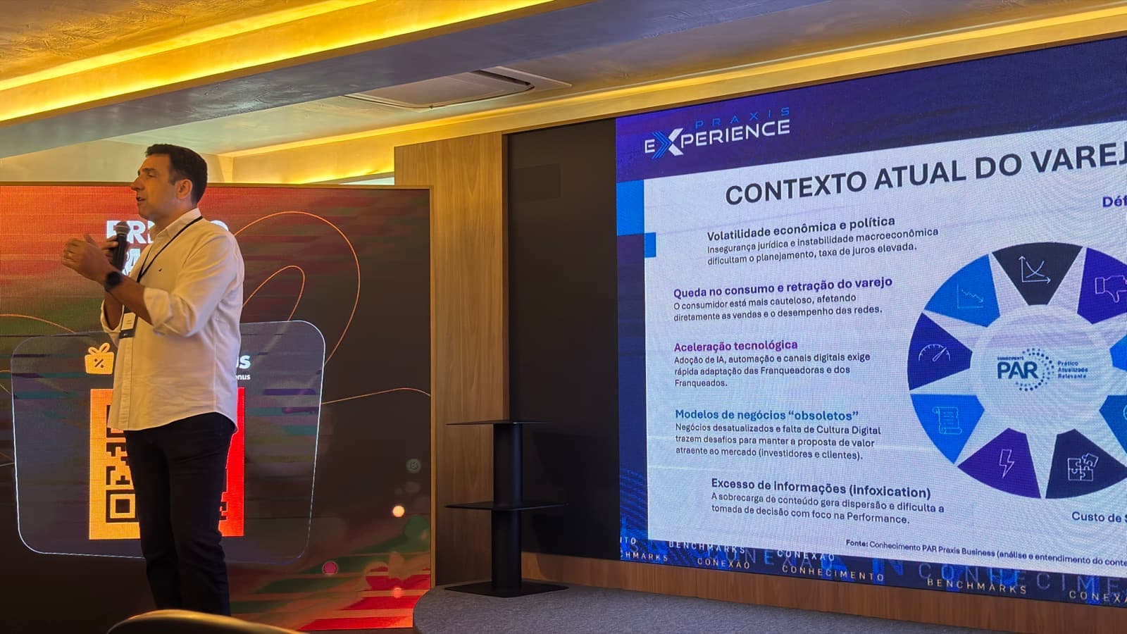Foto de uma edição anterior do Praxis Experience