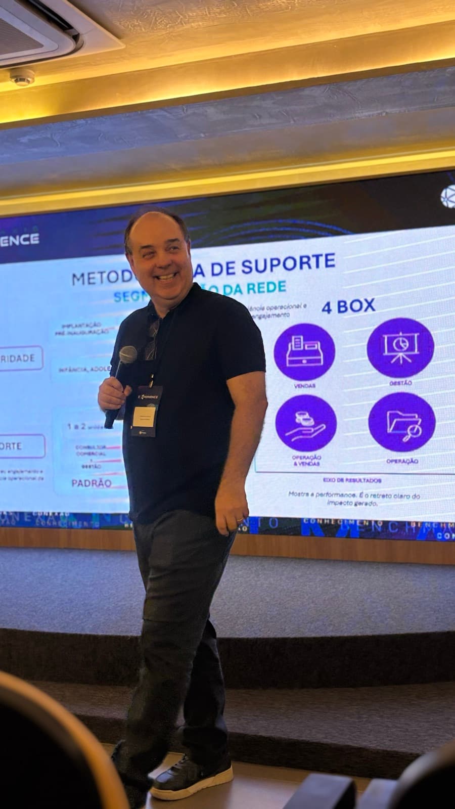 Foto de uma edição anterior do Praxis Experience